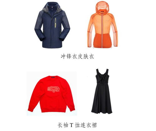 2022年休闲服装产品质量市级监督抽查结果通报